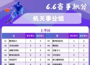 穆古鲁扎在TL比赛中赛况扑朔迷离，赛事规则更新引发热议！