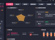 包含数据复盘：北京国安四强战对阵广厦男篮，斯瓦泰克效率值爆表的词条