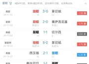 关于热刺客场爆冷击败强敌，晋级欧冠联赛的信息